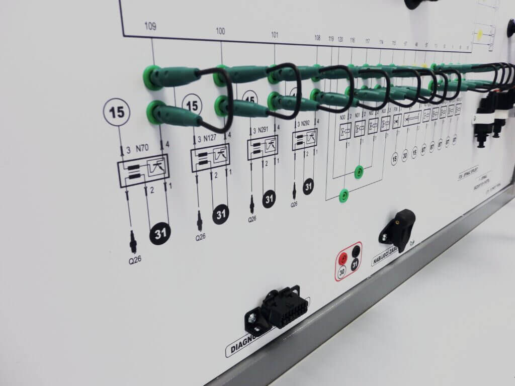 DevCom didactic panels