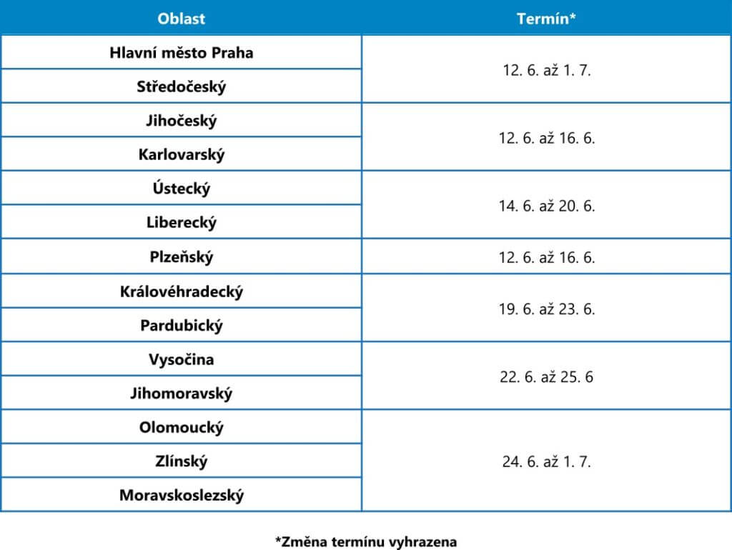 Termíny akce "Přijedeme k Vám" 2022